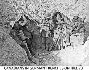 Canadians in German trenches on Hill 70