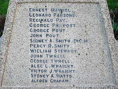 Herne Hill Memorial  Inscriptions